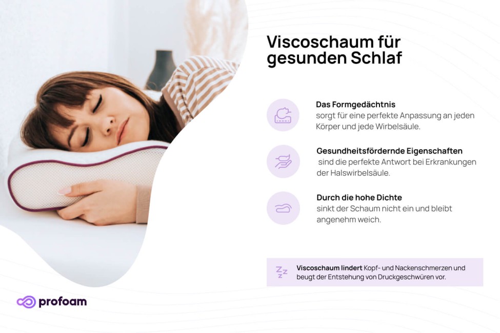 Visco-Nackenstützkissen