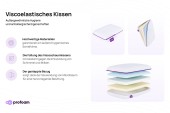 Viscoelastisches Kissen