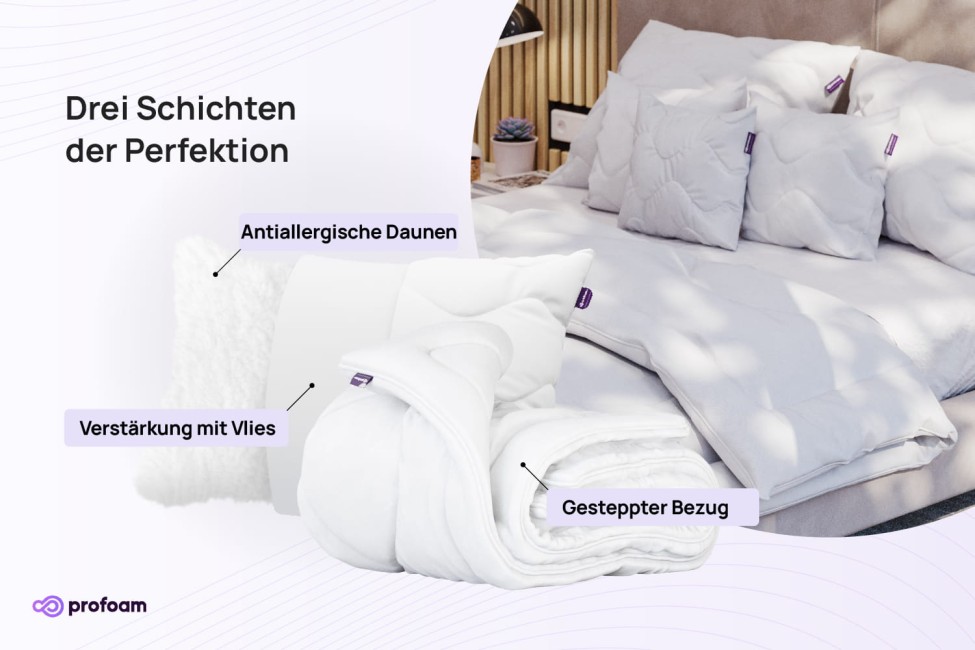 Bettdecke und Kissen Set