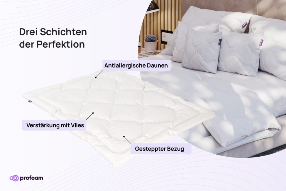Antiallergische Winterdecke