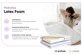 Latex Foam Matratze