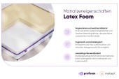 Latex Foam Matratze