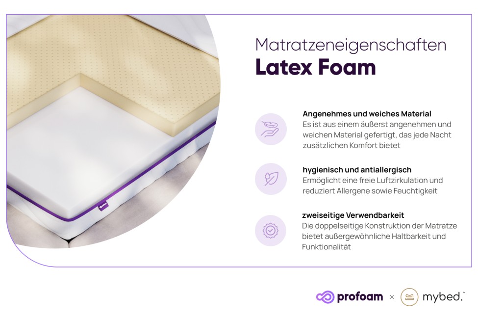 Latex Foam Matratze