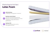 Latex Foam Matratze