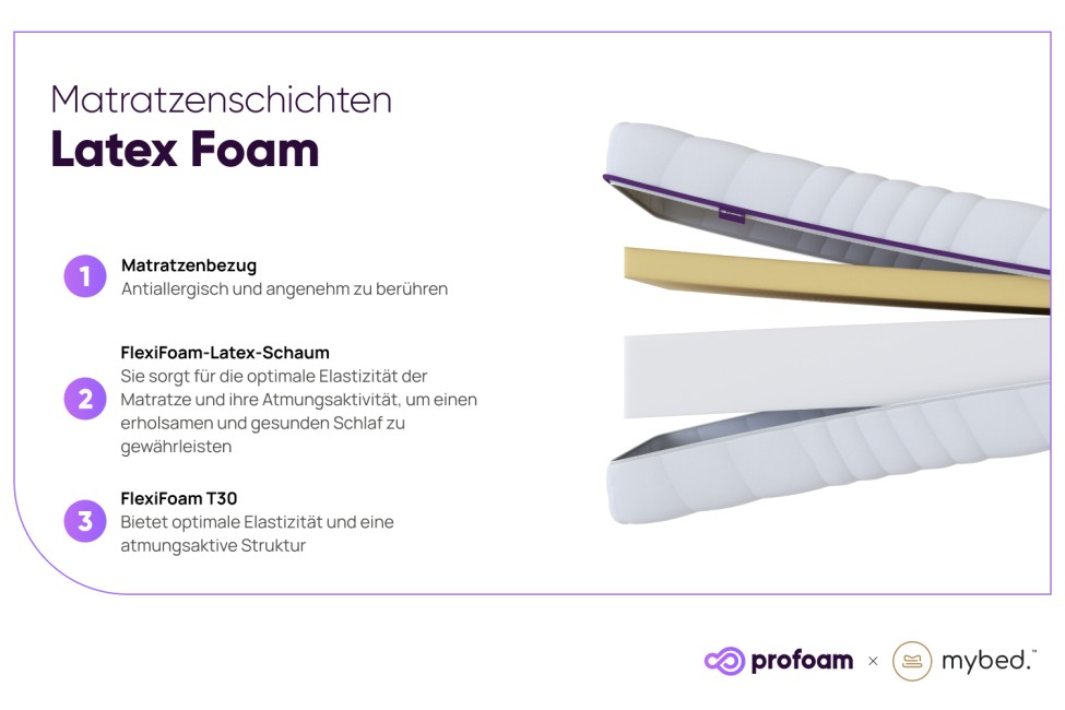Latex Foam Matratze